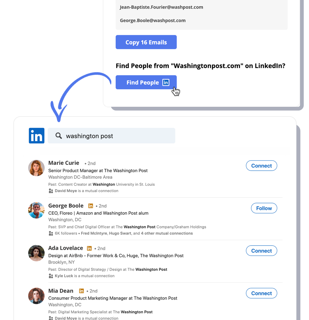 Find & Engage with Key Personnel from any Webpage